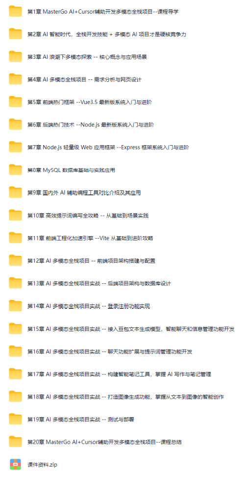 MasterGo AI+Cursor辅助开发多模态全栈项目(29章) 完整版