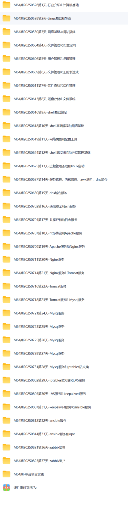 2025Linux云计算SRE工程师（M64期）